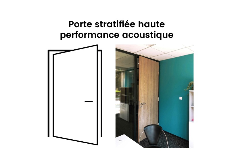 Porte Pleine Stratifié Haute Performance Acoustique Langlois Sobreti